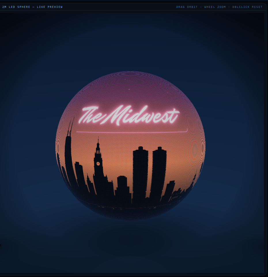 A district skyline on the sphere